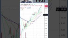 Stocks-to-Buy-Today-EVRI-Everi-Holdings-Stock-Picks-2021