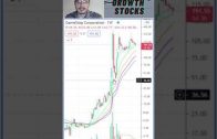 Stocks to Buy Today – GME GameStop – Stock Picks 2021