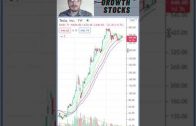 Stocks to Buy Today – TSLA Tesla – Stock Picks 2021