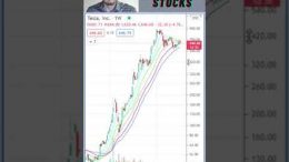Stocks-to-Buy-Today-TSLA-Tesla-Stock-Picks-2021